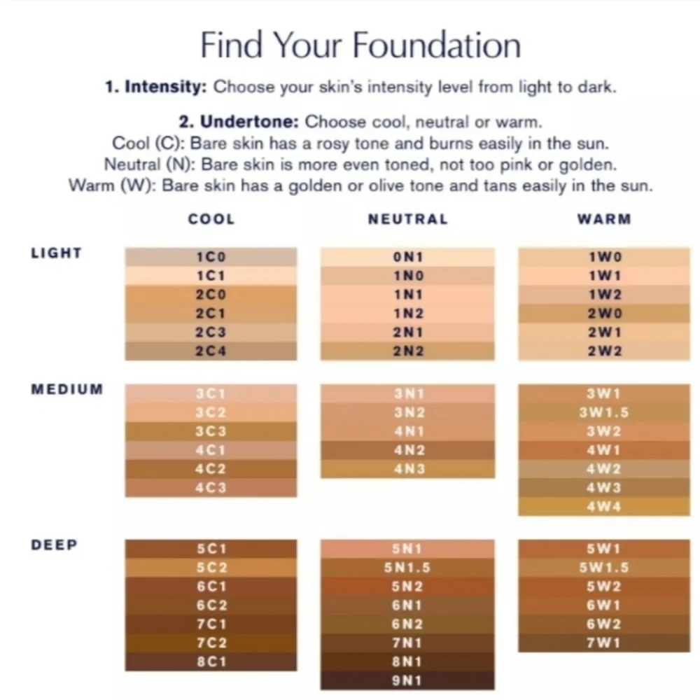 Estee Lauder Double Wear Stay In Place Makeup: Warm Porcelain (1W0), NIB - Picture 4 of 10